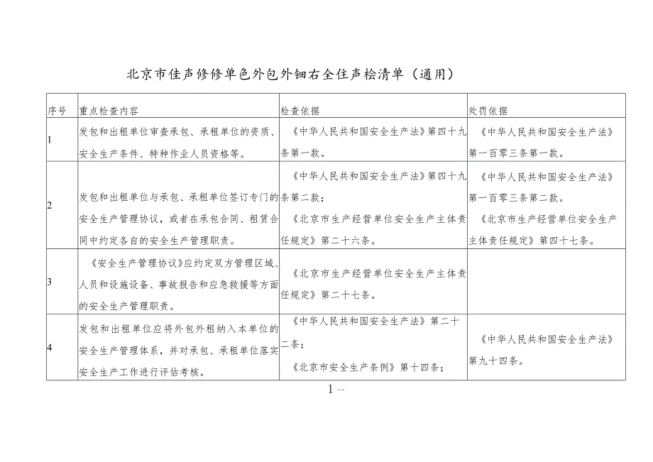 北京市生产经营单位外包外租安全生产检查单（通用）（2023年）.docx_第1页