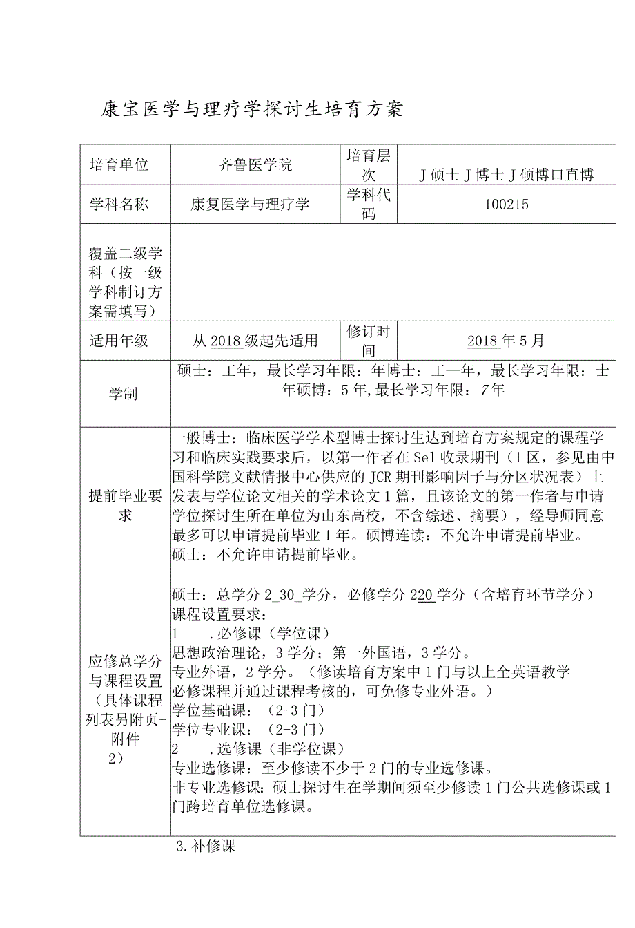 康复医学与理疗学研究生培养方案.docx_第1页