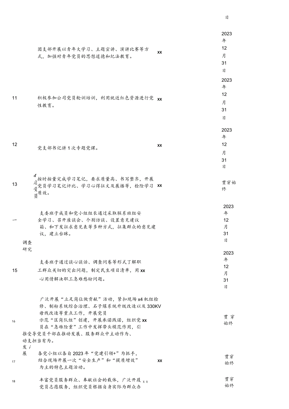 XXX党支部第二批主题教育工作任务清单.docx_第2页