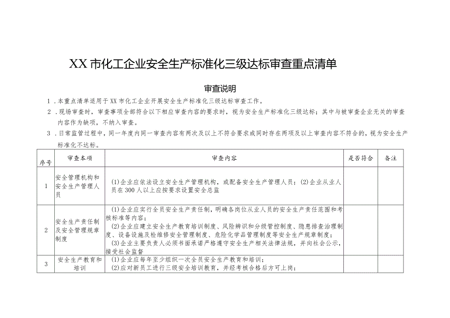 XX市化工企业安全生产标准化三级达标审查重点清单.docx_第1页