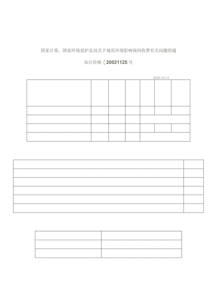 建设项目环境影响咨询收费标准.docx_第3页