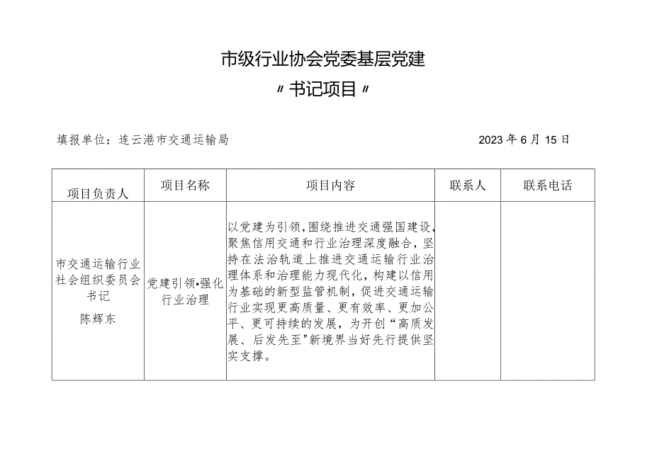 市级行业协会党委基层党建“书记项目”.docx_第1页