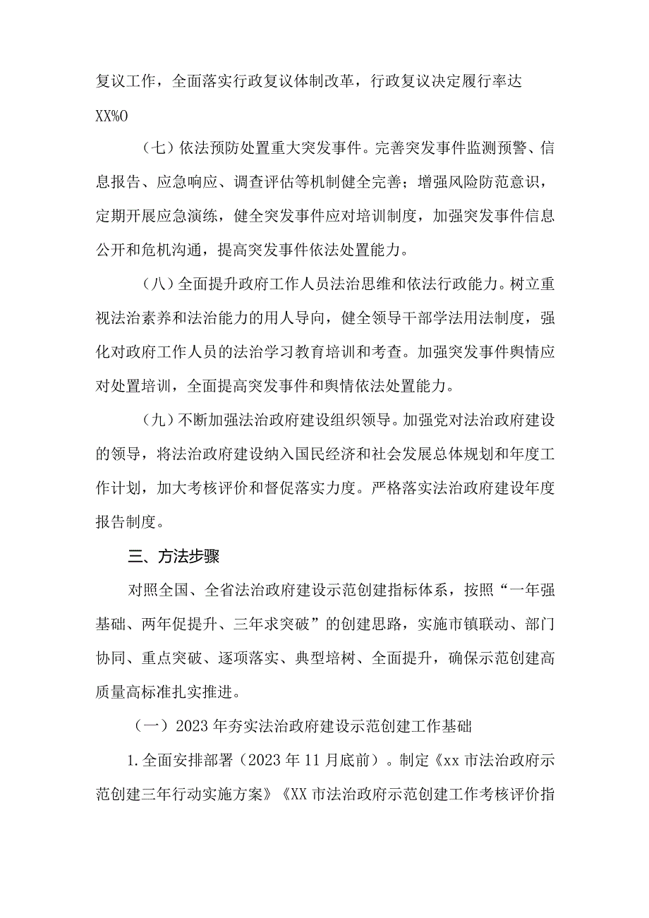 法治政府示范创建三年行动实施方案（2023—2025年）.docx_第3页