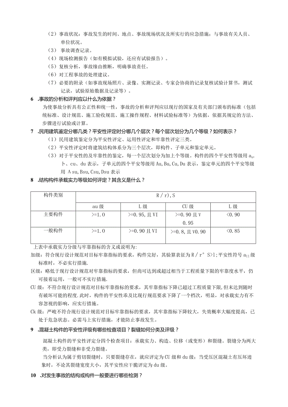 工程事故分析思考题-含答案.docx_第2页