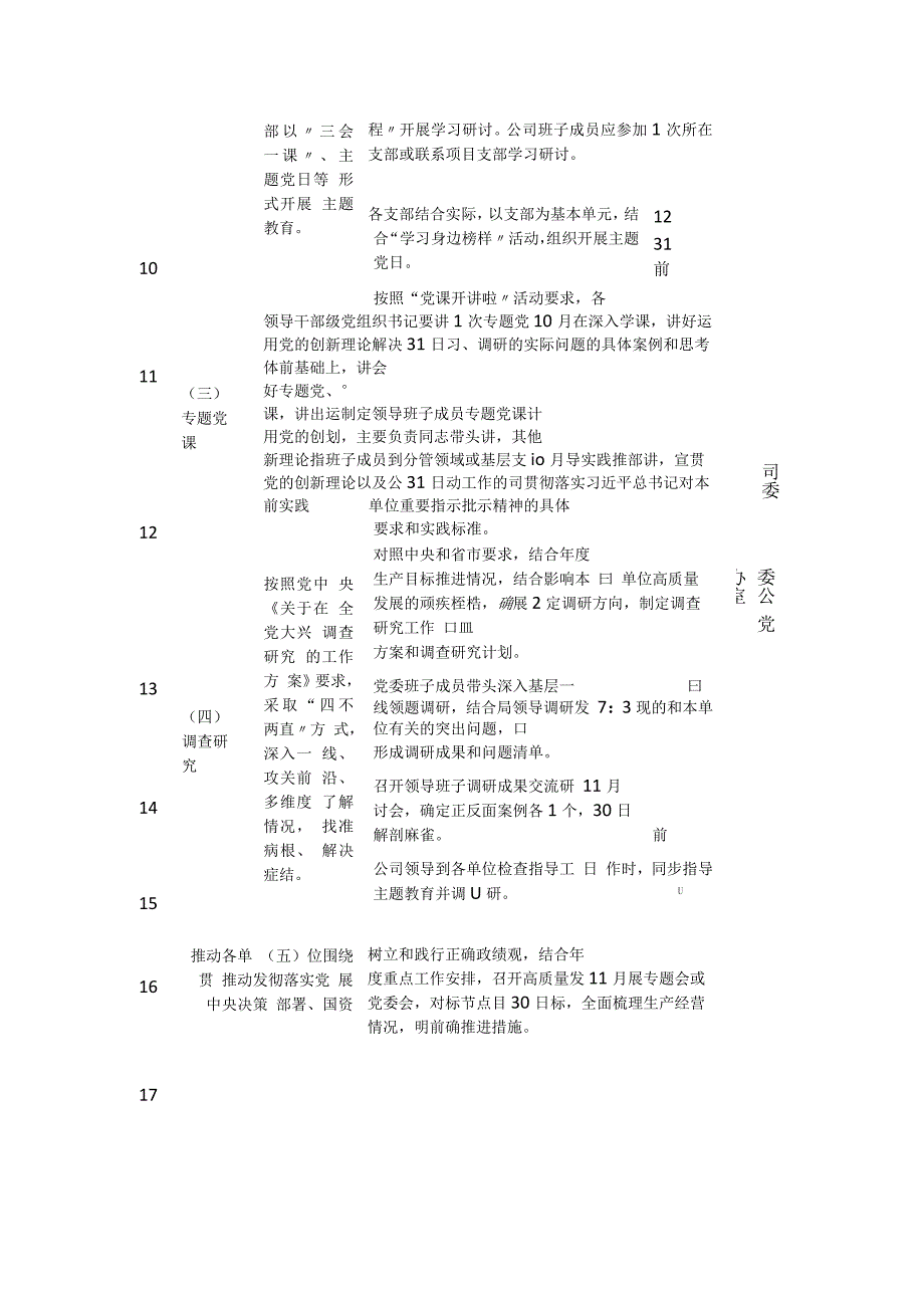 2023年第二批主题教育重点任务推进计划表（参考）.docx_第3页