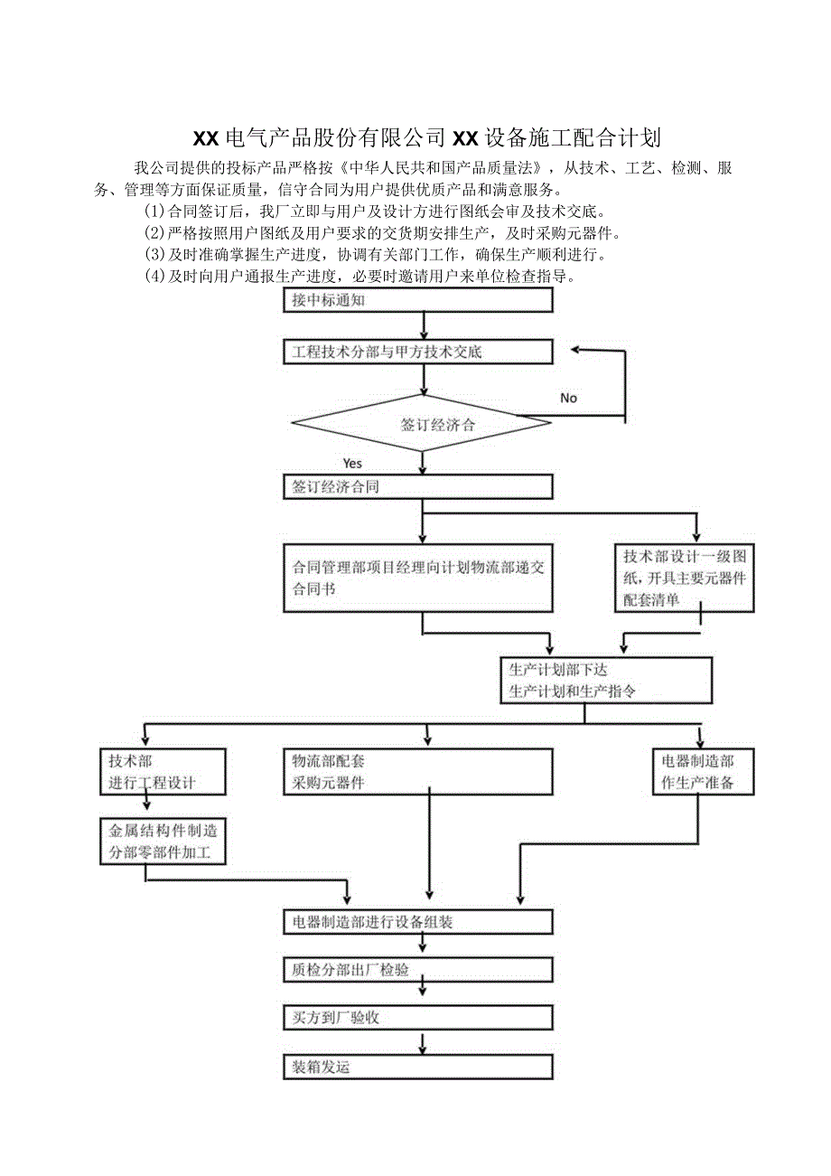 XX电气产品股份有限公司XX设备施工配合计划（2023年）.docx_第1页