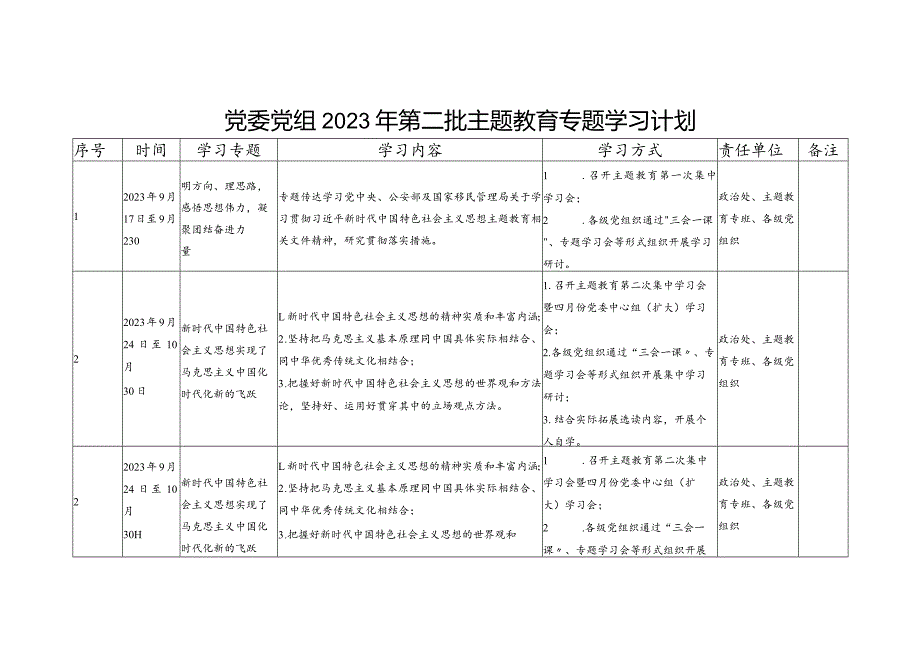 “学思想、强党性、重实践、建新功”党委党组领导班子2023年第二批主题教育专题学习读书计划工作推进计划表共4篇.docx_第2页