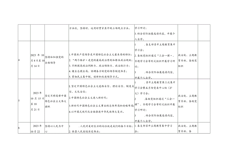 “学思想、强党性、重实践、建新功”党委党组领导班子2023年第二批主题教育专题学习读书计划工作推进计划表共4篇.docx_第3页
