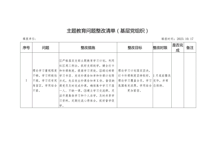 主题教育问题整改清单（基层党组织）.docx_第1页