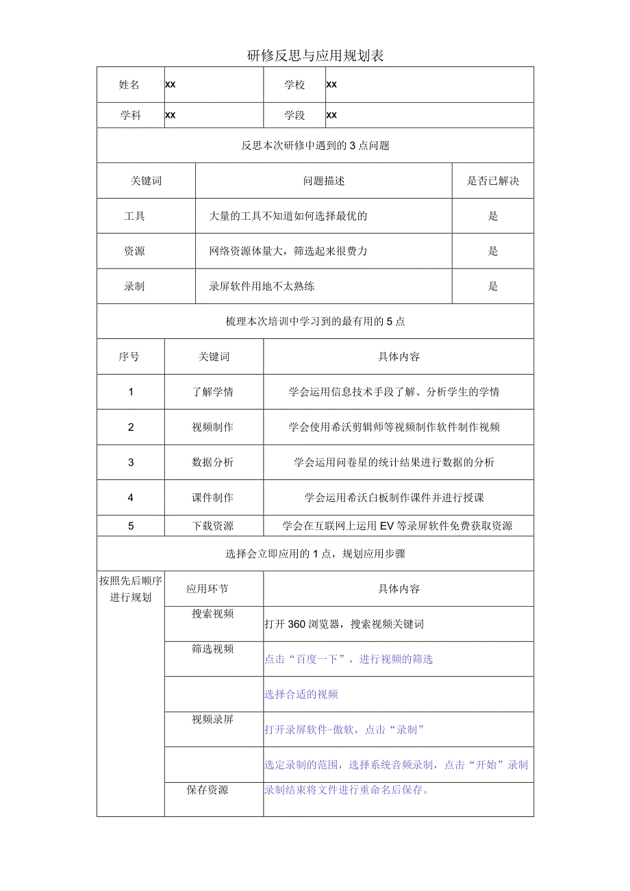 校本研修反思与应用规划表本.docx_第1页