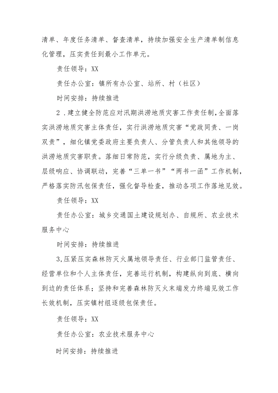 XX镇安全领域突出问题和作风不实、欺上瞒下等问题专项整治工作方案.docx_第2页