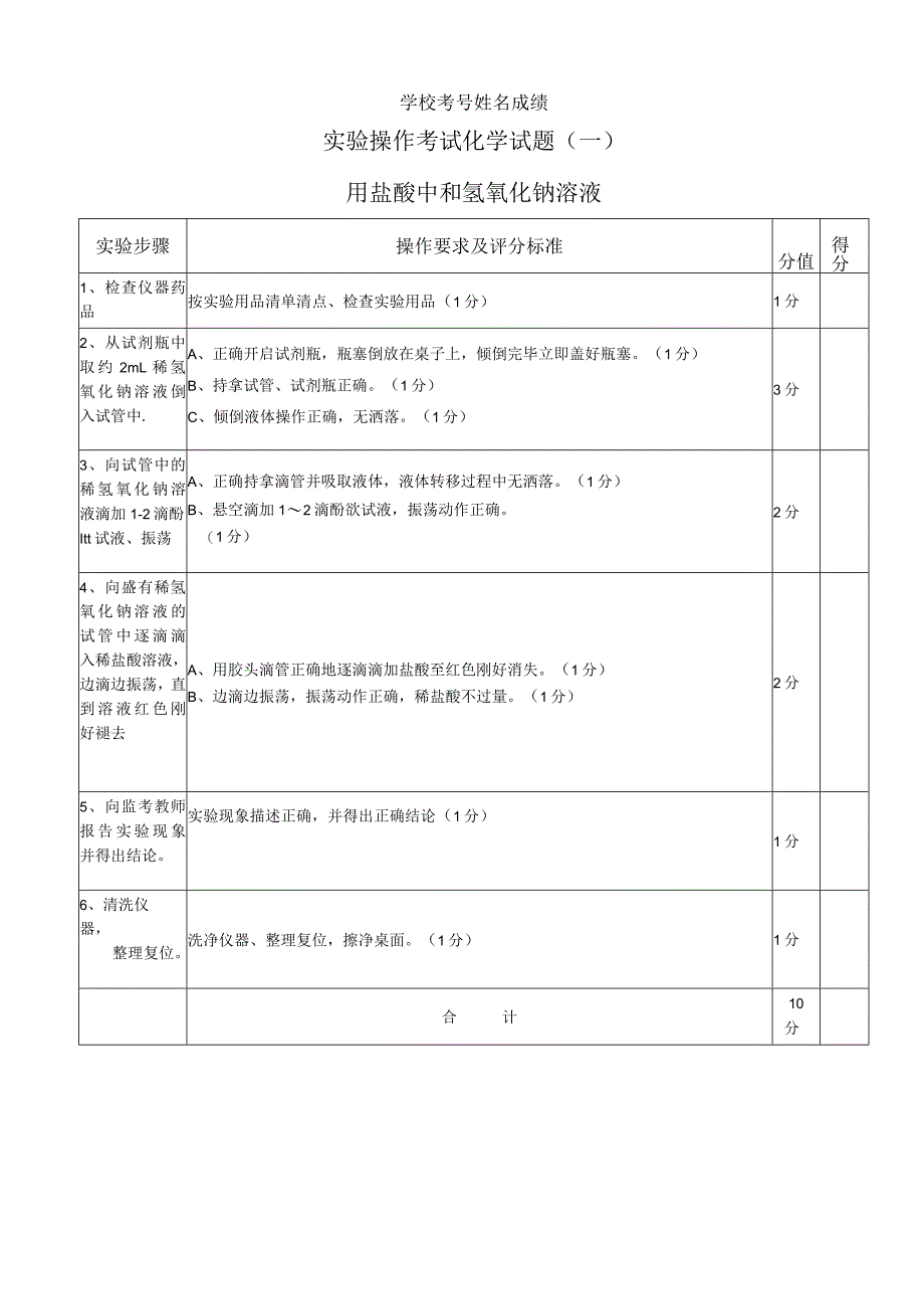 实验1：用盐酸中和氢氧化钠.docx_第2页