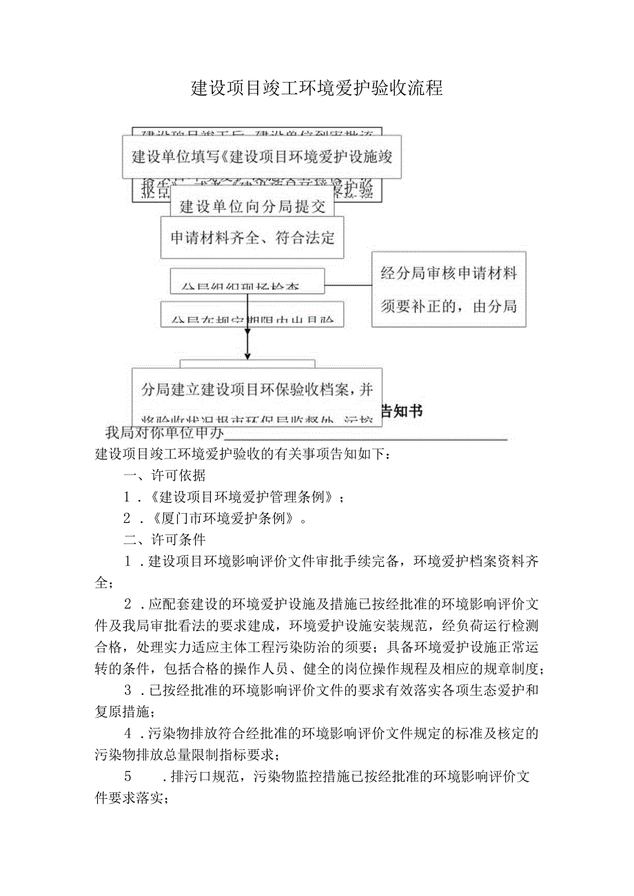 建设项目竣工环境保护验收流程.docx_第1页