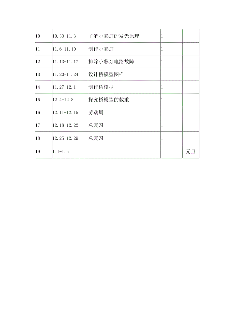 五年级劳动上册教学工作计划.docx_第3页