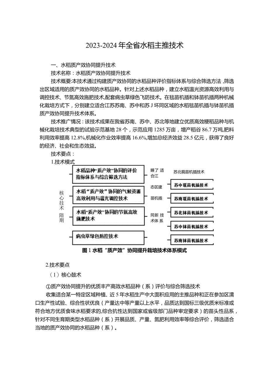 2023-2024年江苏省粮油作物主导品种、主推技术.docx_第3页