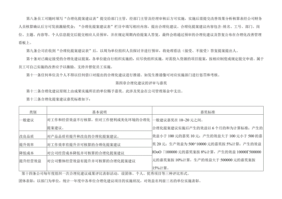 合理化建议管理办法.docx_第2页