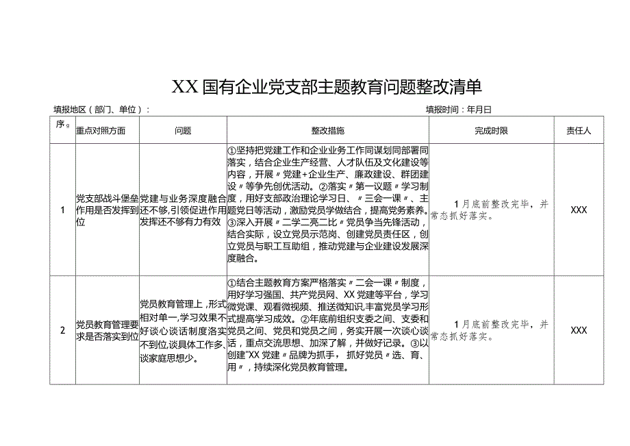 XX国有企业党支部主题教育问题整改清单.docx_第1页