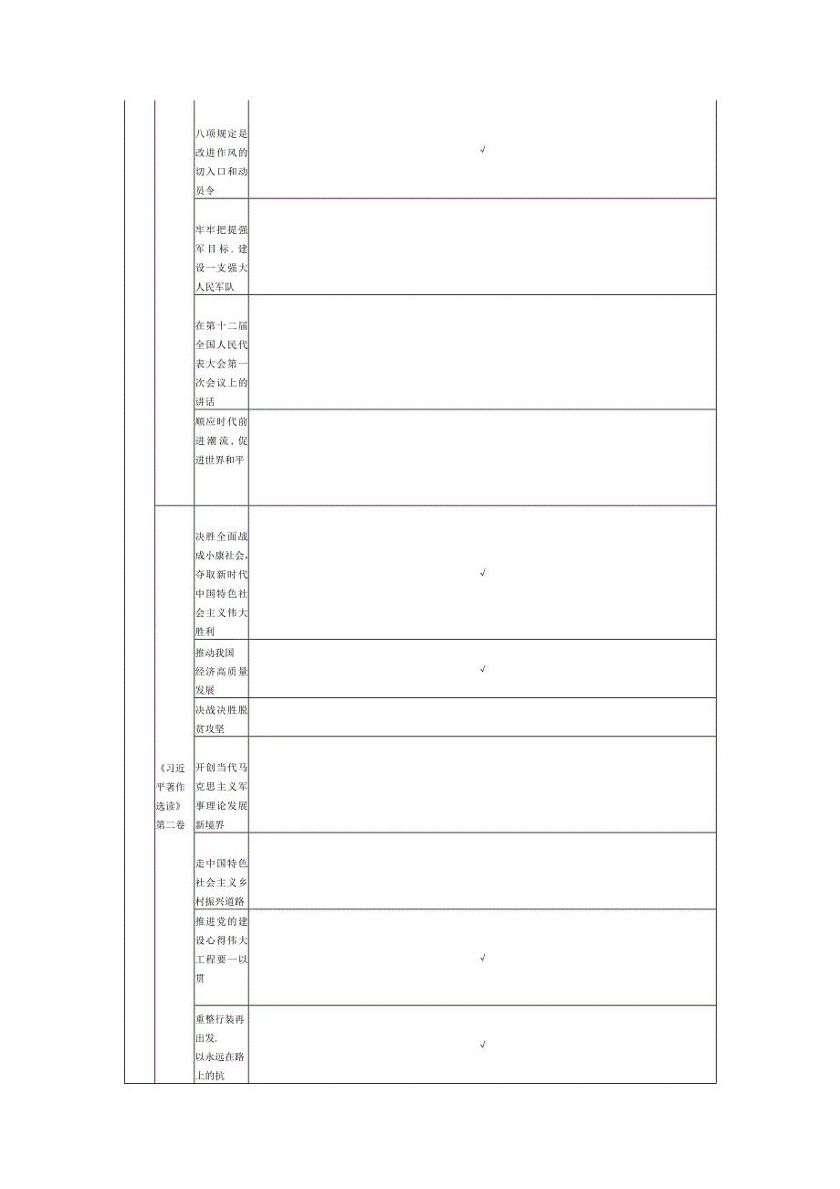 2023主题教育学习计划推进表.docx_第2页