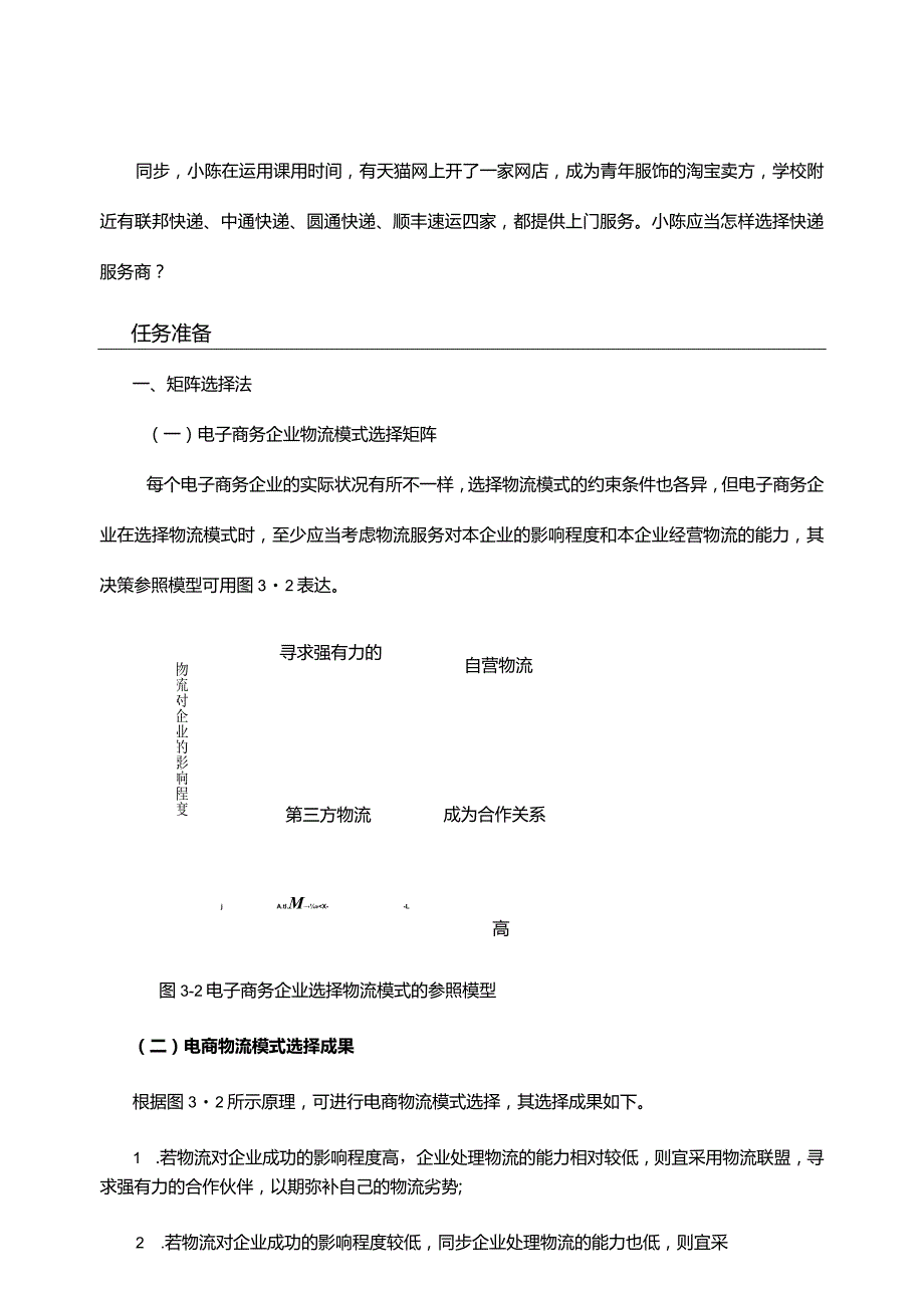 电商物流模式选择.docx_第2页