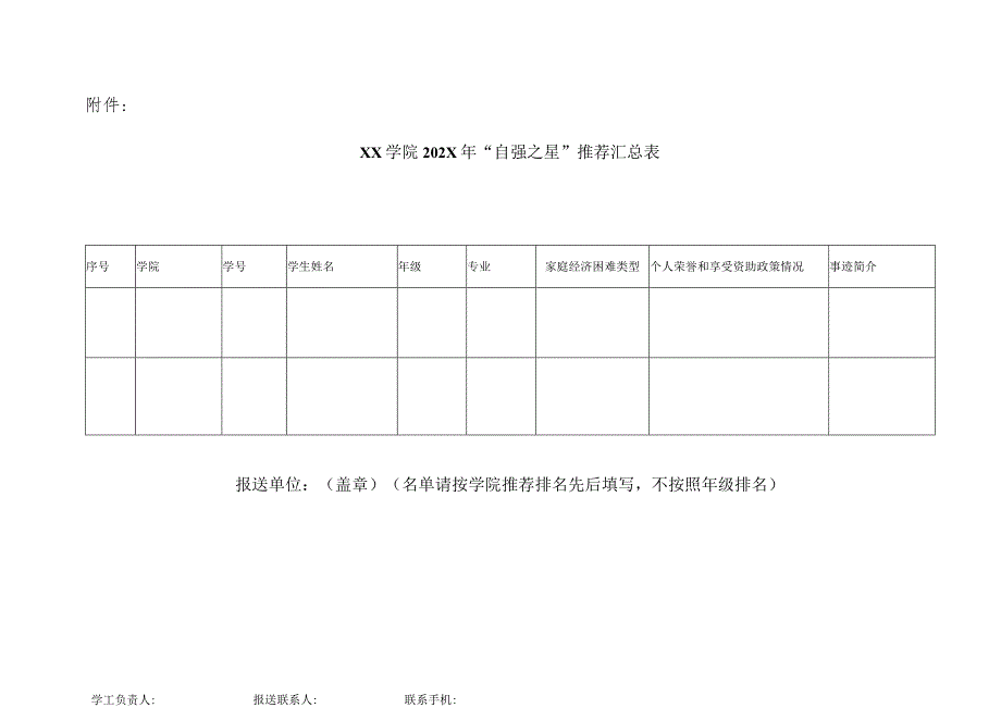 关于开展202X年XX工程技术大学“自强之星”评选活动的通知（2023年）.docx_第3页