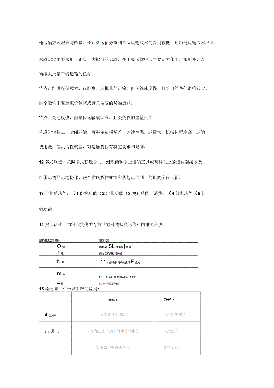 供应链与物流管理考试笔记.docx_第3页