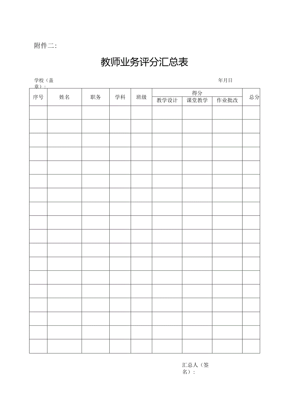 教学视导评分表.docx_第2页