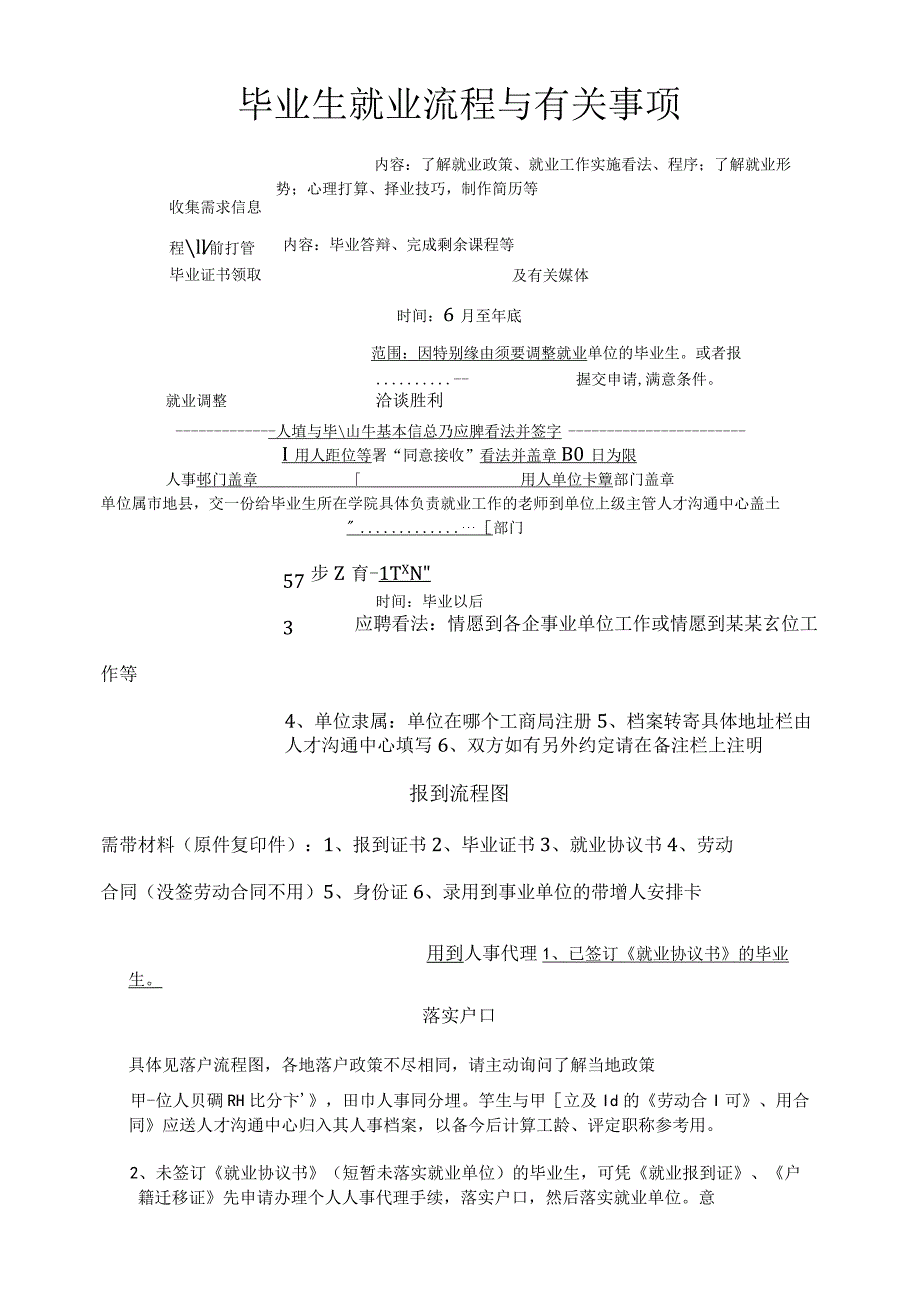 毕业生就业流程及有关事项.docx_第1页