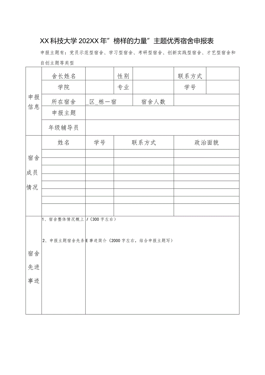 XX科技大学202XX年“榜样的力量”主题优秀宿舍申报表（2023年）.docx_第1页