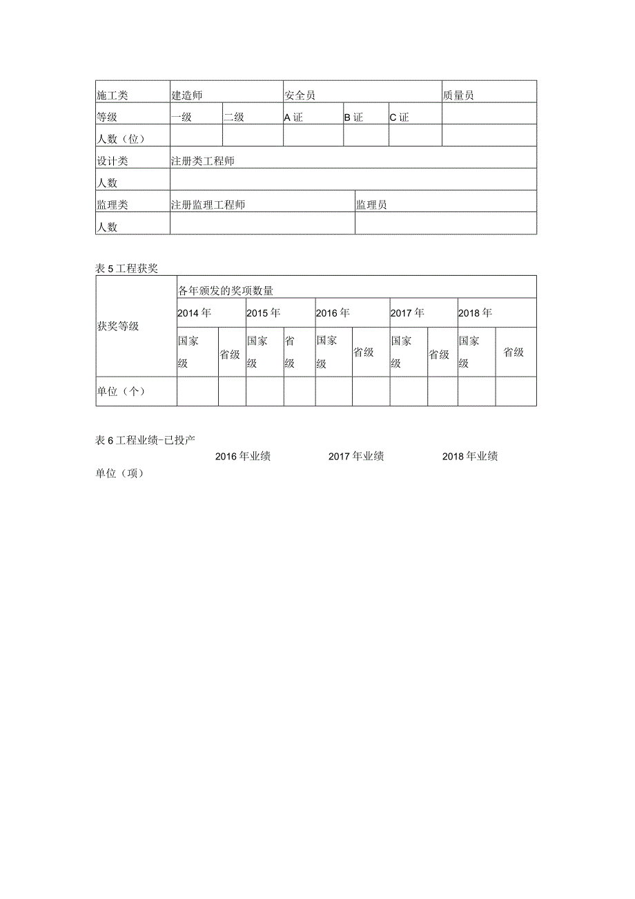 《资格预审文件记录表1-6》.docx_第2页