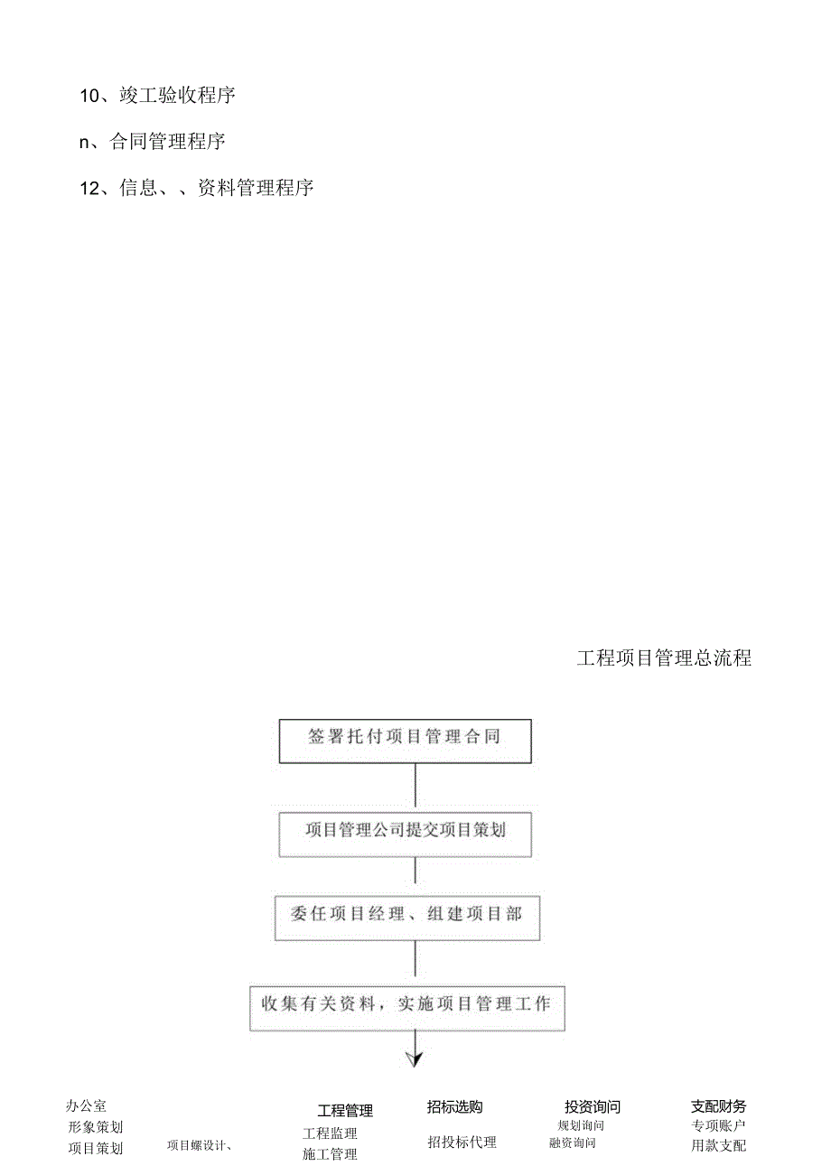 化工项目管理流程.docx_第3页