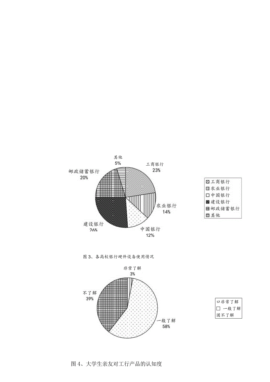 工商银行满意度调查分析报告.docx_第3页