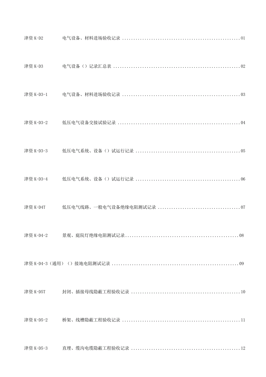 电气设备材料进场验收记录.docx_第2页