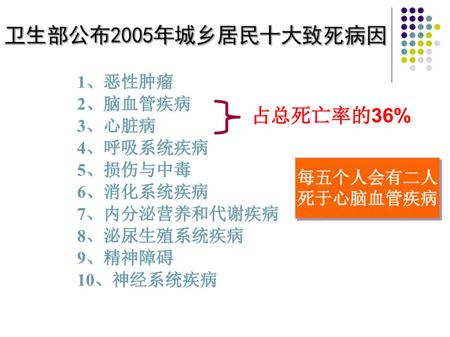 远离心脑血管疾病.ppt.ppt_第2页