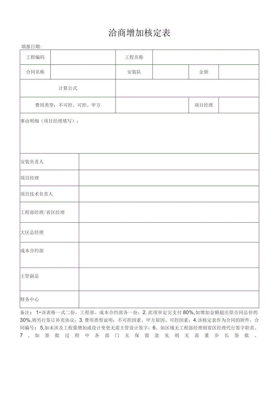 洽商增加核定表.docx_第1页