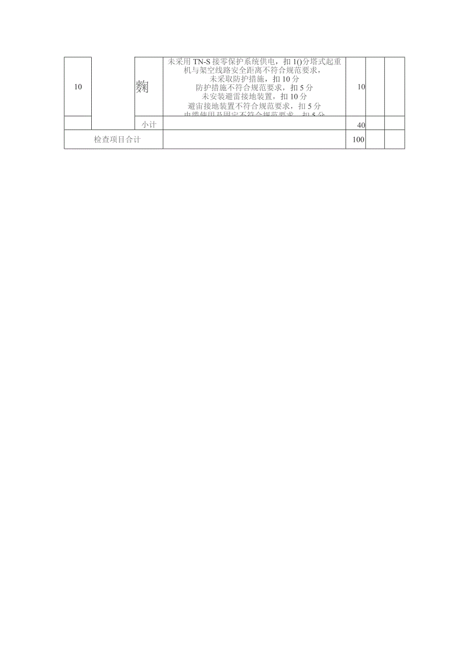 塔式起重机检查评分表.docx_第2页