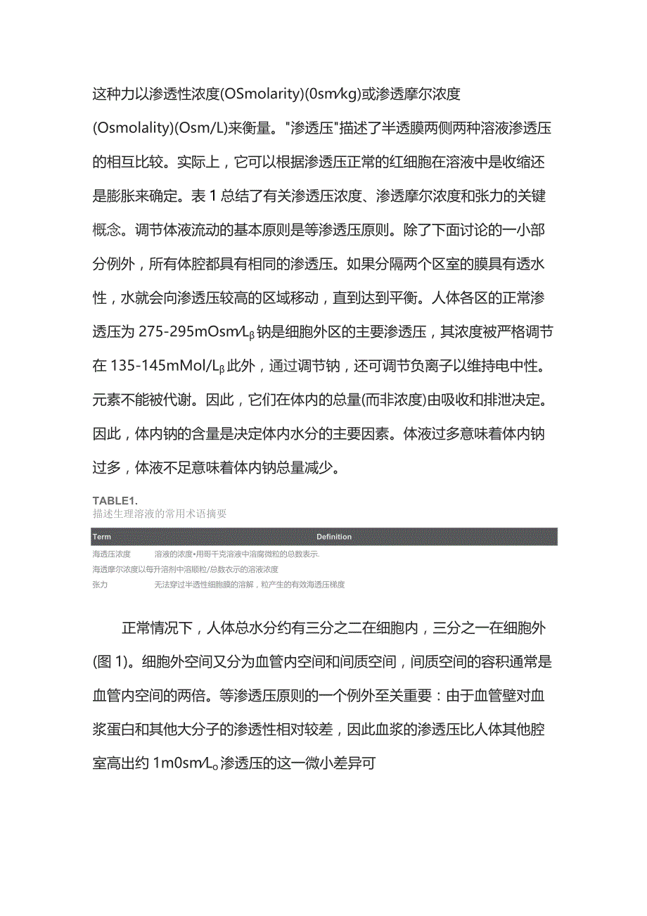 2023血流动力学复苏中静脉输液的来龙去脉.docx_第2页