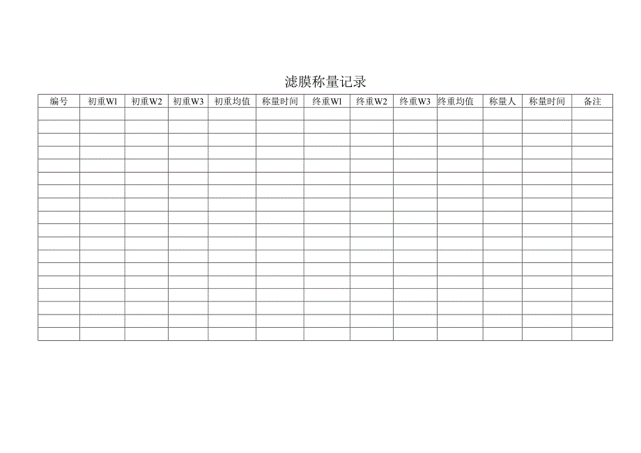 滤膜称量记录表.docx_第1页