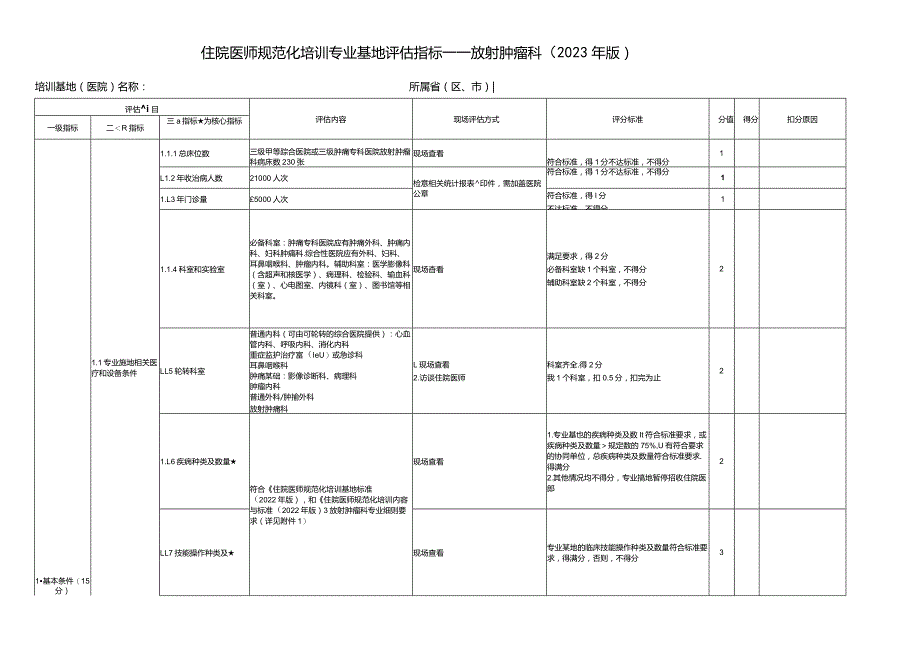 住院医师规范化培训基地评估指标（2023年版）—放射肿瘤科专业基地.docx_第1页