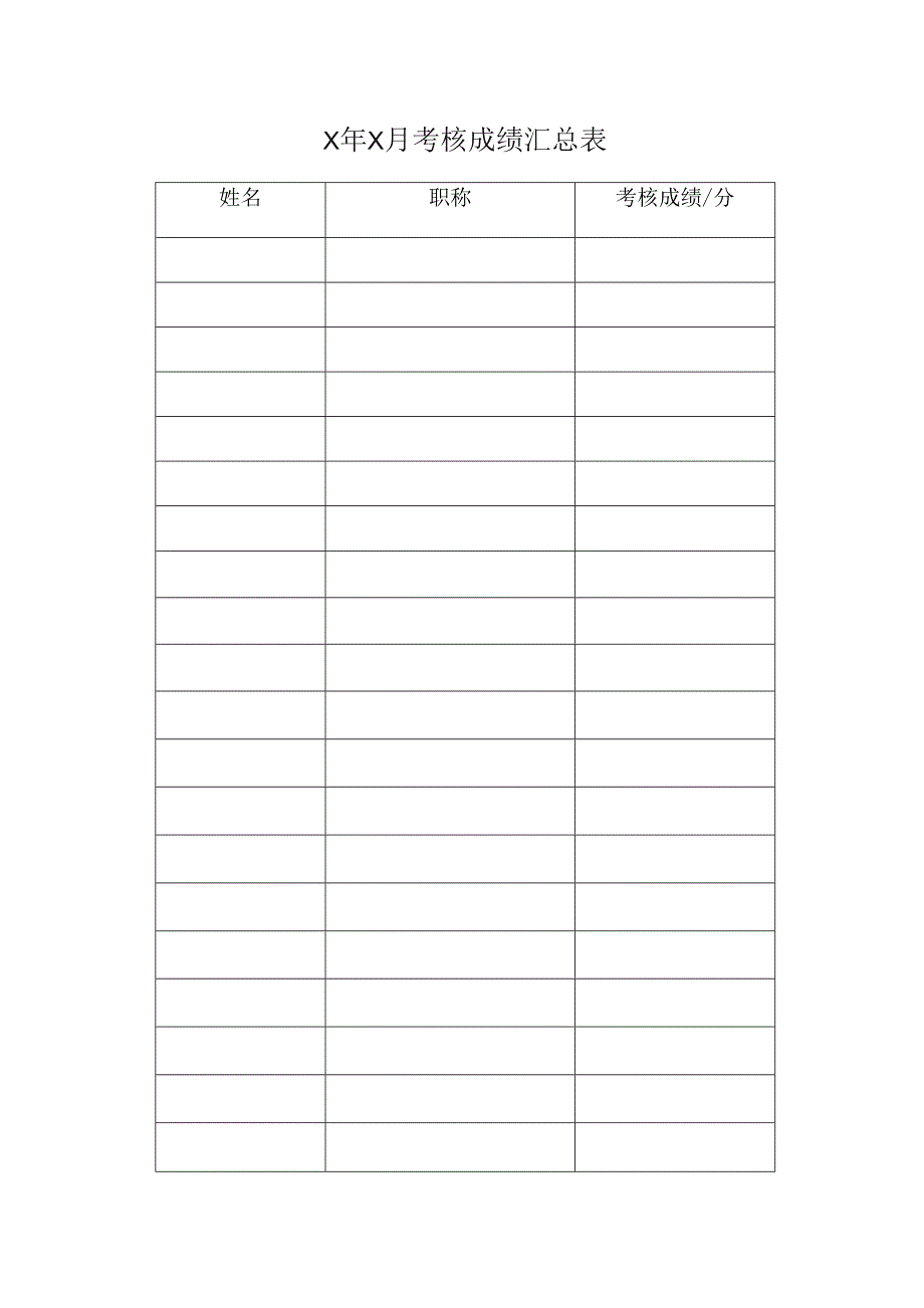 月考核成绩汇总表.docx_第1页