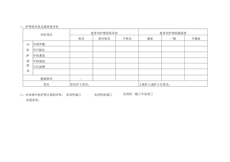 乳痈（急性乳腺炎）中医护理效果评价表.docx_第3页