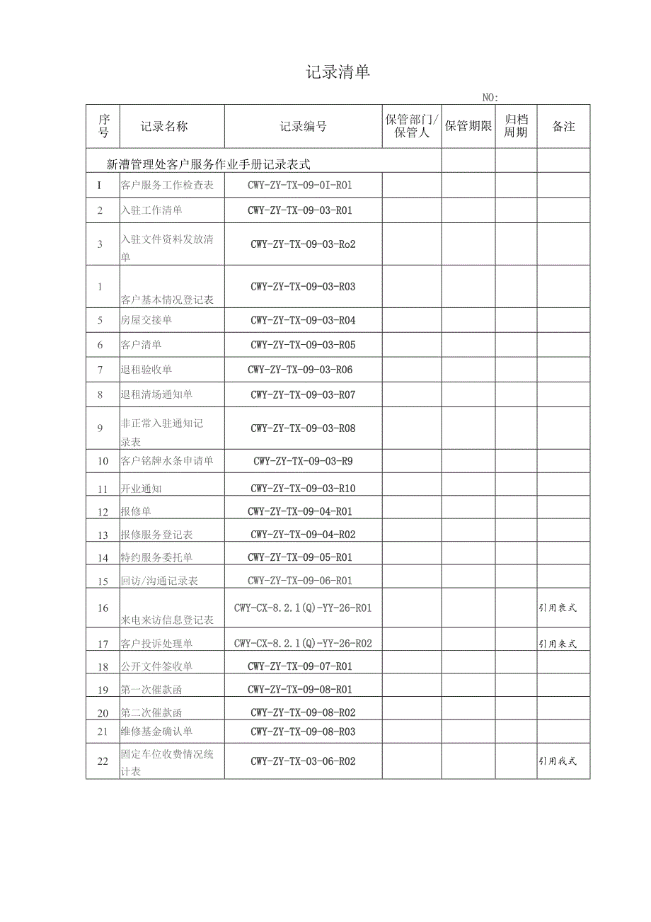 物业管理处客户服务作业手册记录表式表格汇编.docx_第1页