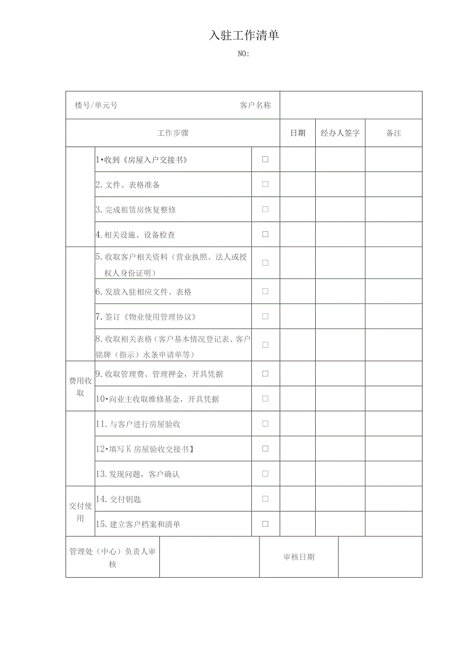 物业管理处客户服务作业手册记录表式表格汇编.docx_第3页