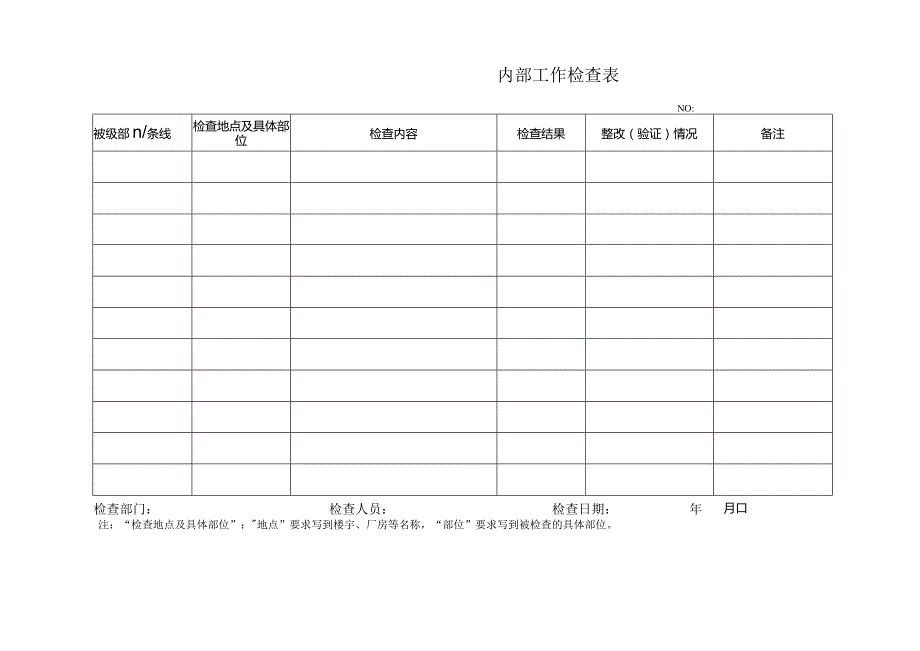 物业管理处内部工作检查表.docx_第1页