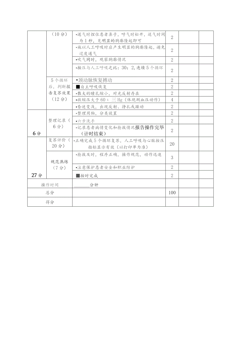 医院技能操作考核流程及评分标准.docx_第2页