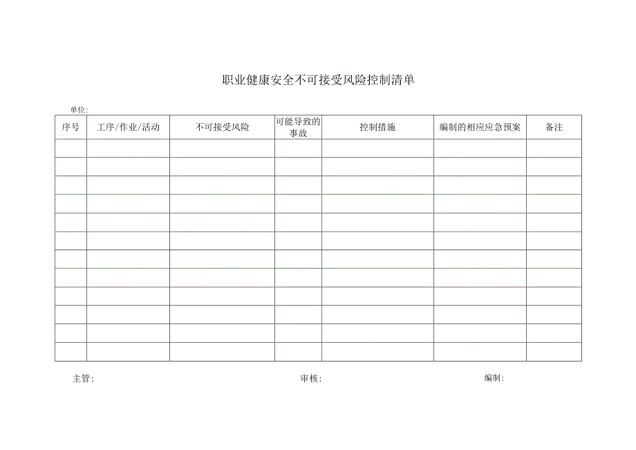 职业健康安全不可接受风险控制清单.docx_第1页