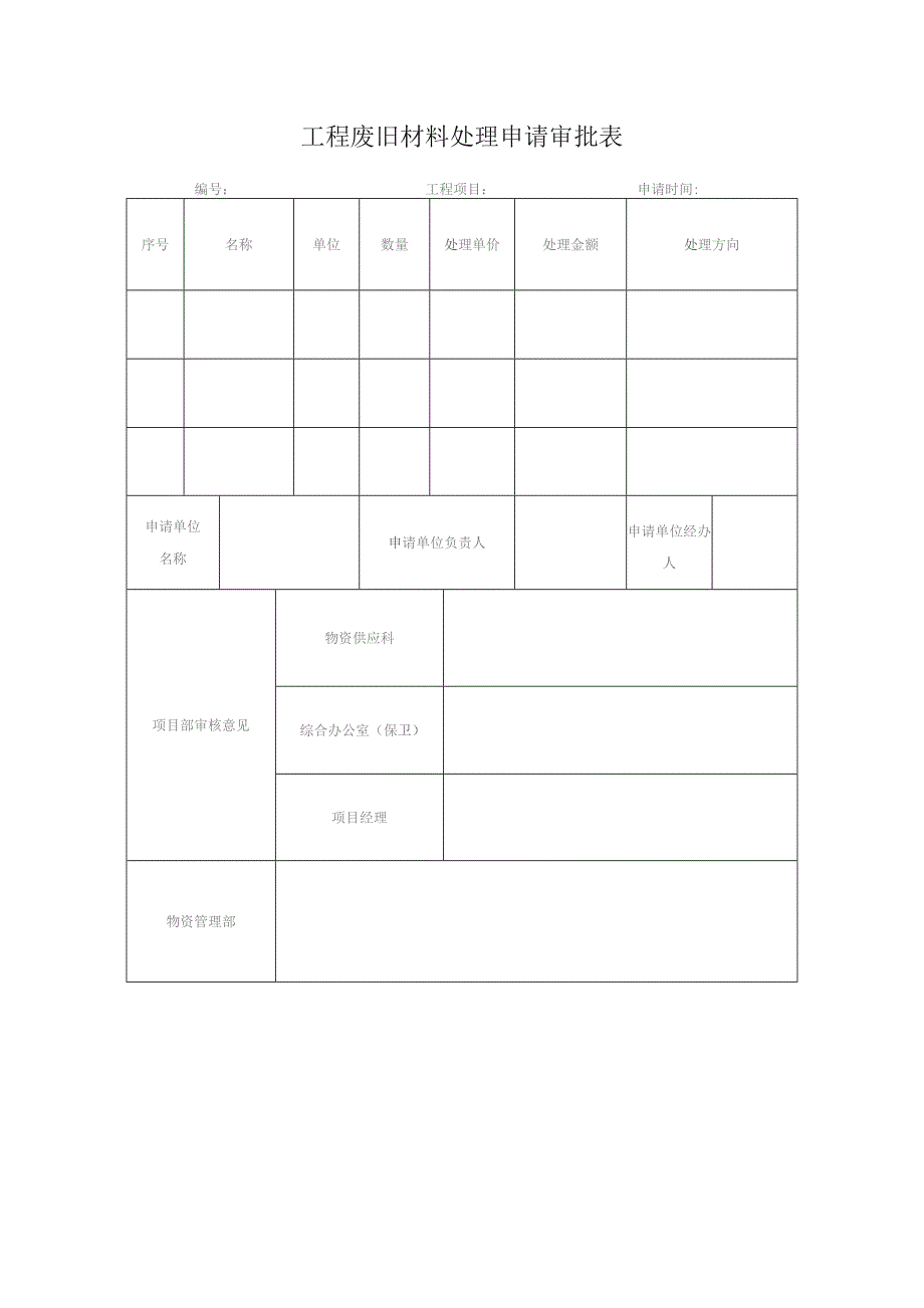 工程废旧材料处理申请审批表.docx_第1页