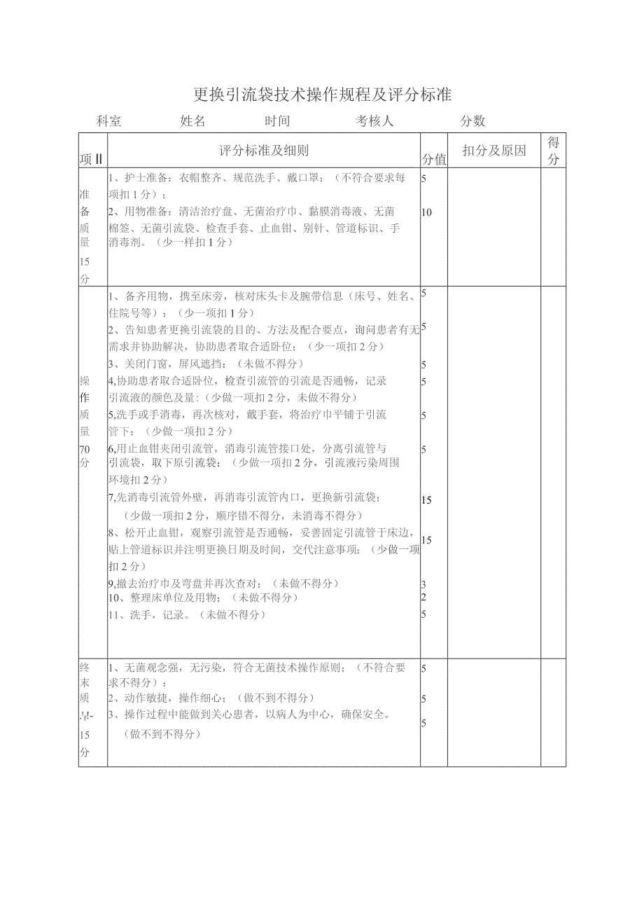 更换引流袋技术操作规程及评分标准.docx_第2页