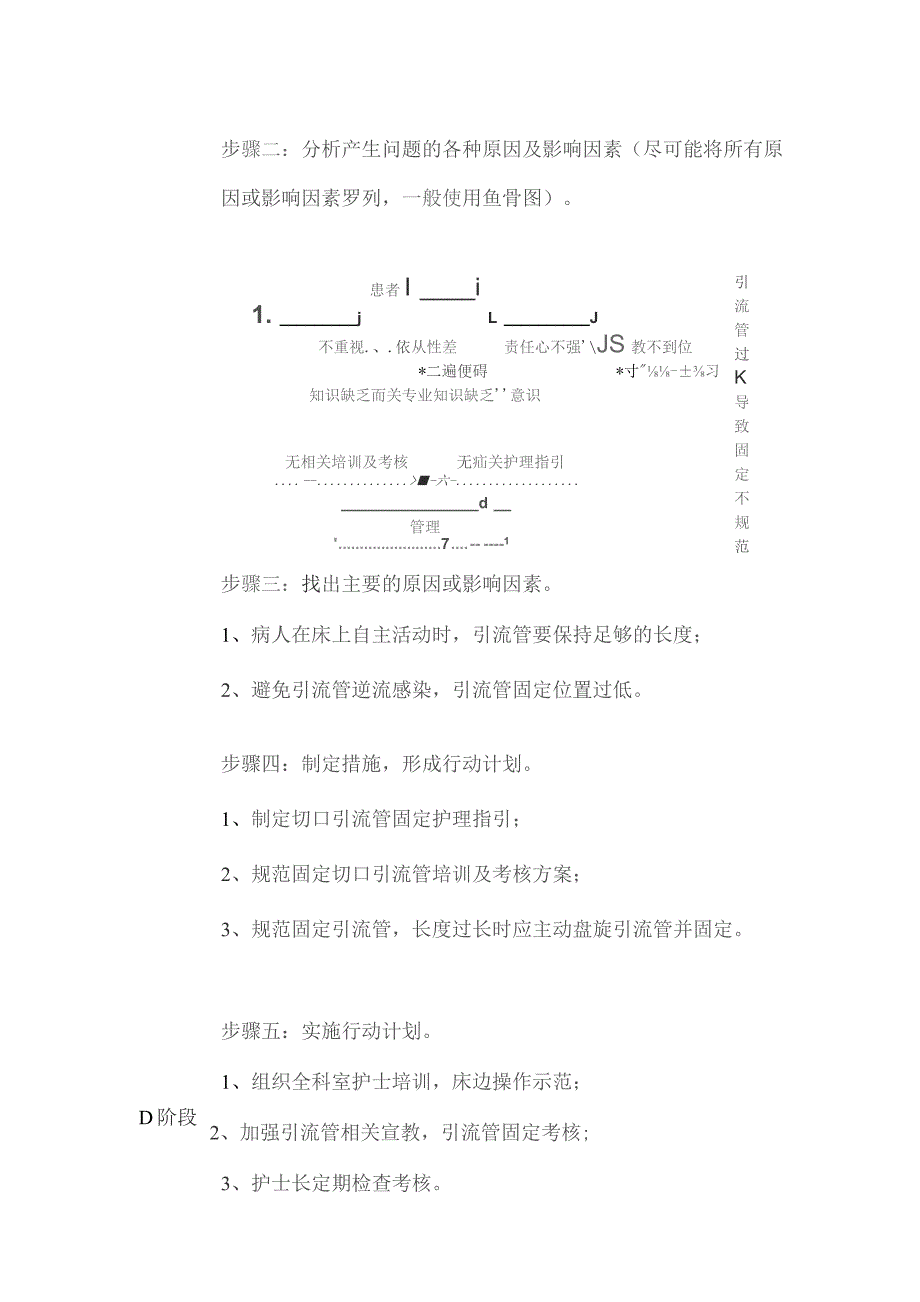 肝胆胰外科腹腔引流管固定过长PDCA改善案例.docx_第2页