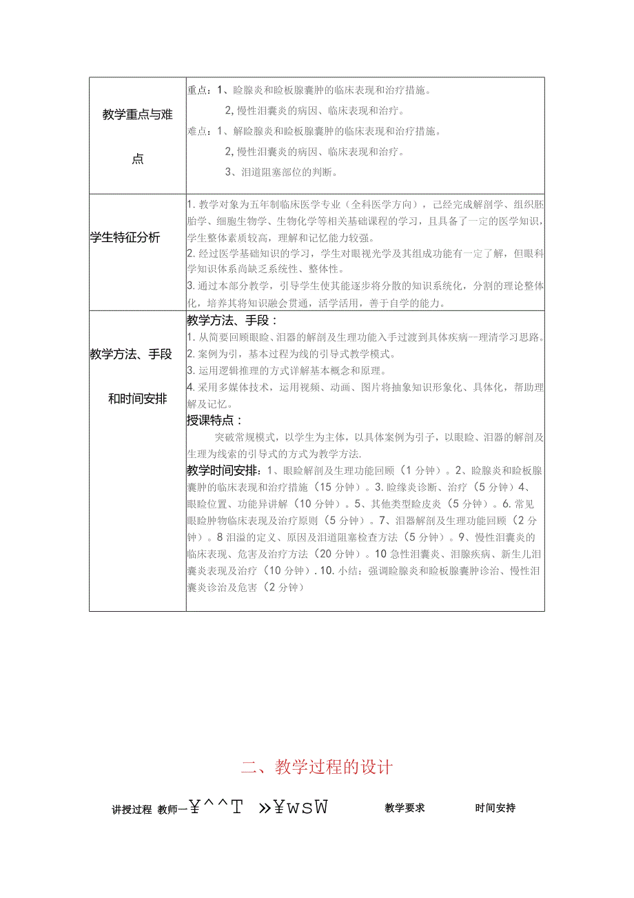 医学院眼睑及泪器病教学教案.docx_第2页