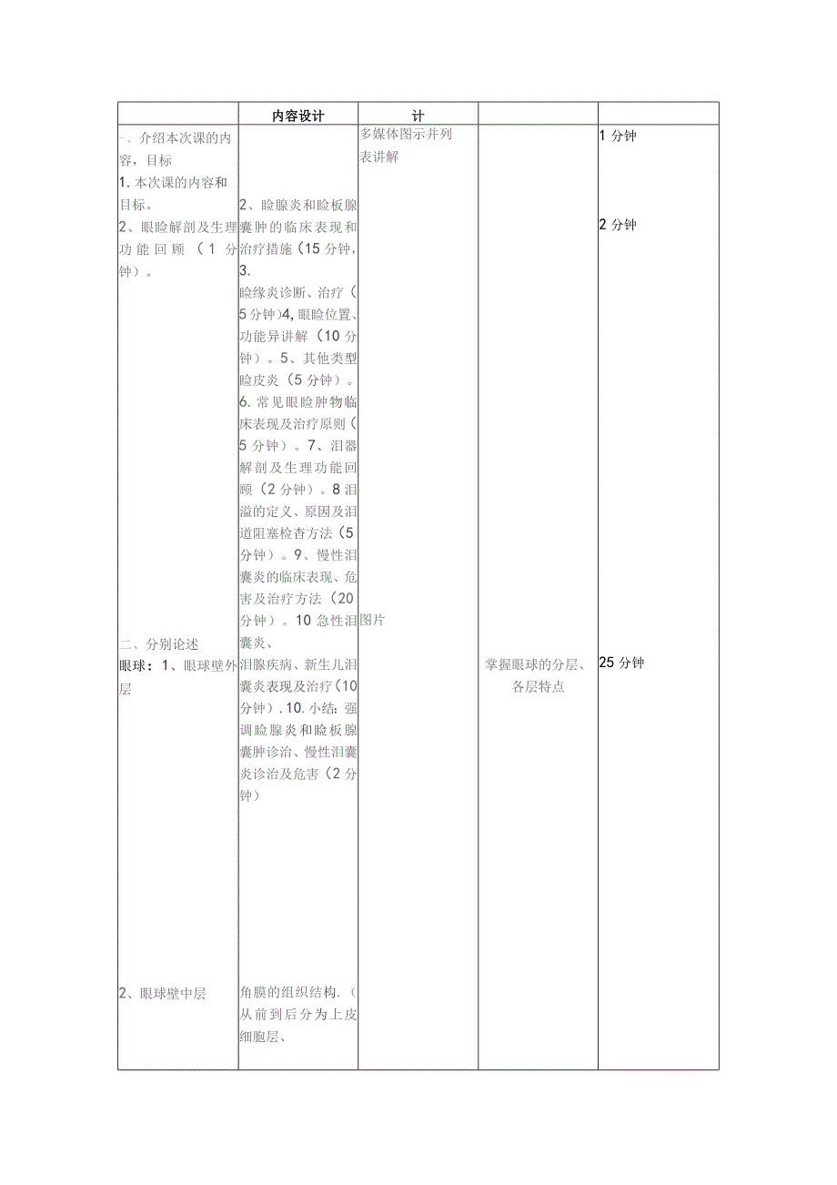 医学院眼睑及泪器病教学教案.docx_第3页